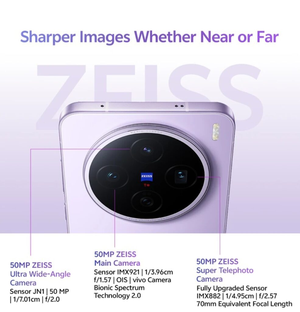 Best camera smartphone in android 