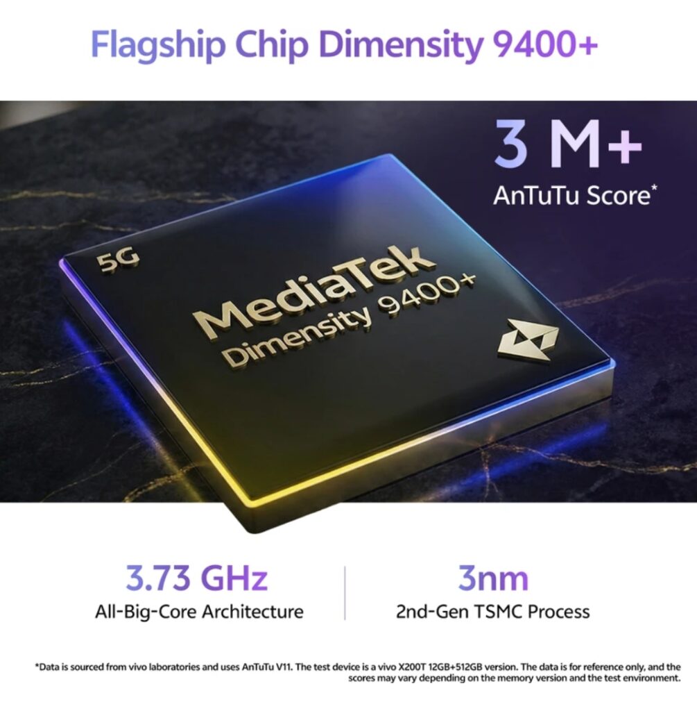 Mediatek dimensity 9400+ processor smooth Gaming Smartphone 