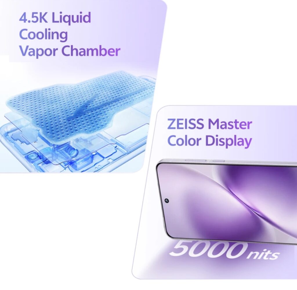 4.5k liquid vapour technology with amoled display 