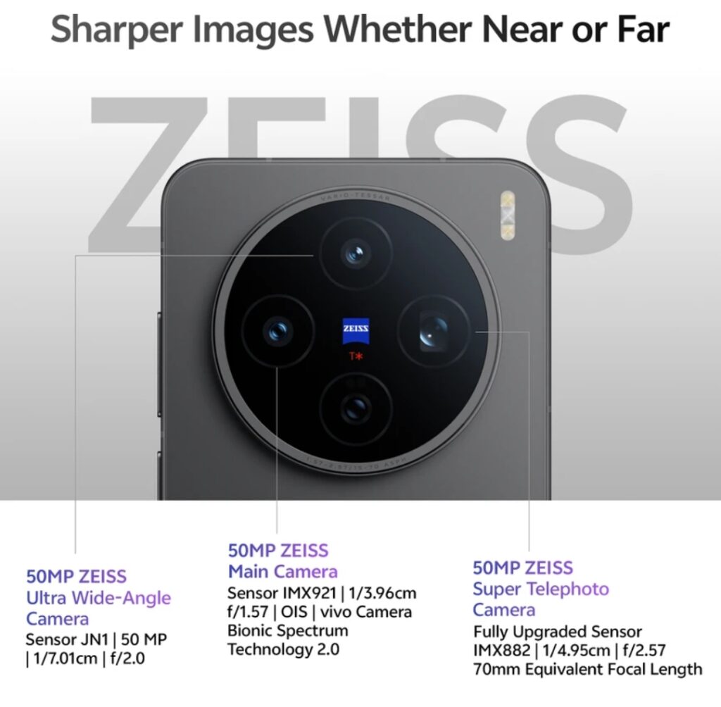 Best vivo smartphone x200t